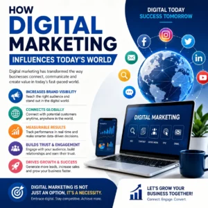 Digital Marketing Services